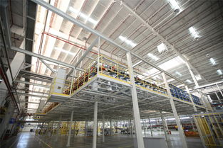 互聯(lián)工廠 滿足個性化需求的技術(shù)服務(wù)生態(tài)演進(jìn)